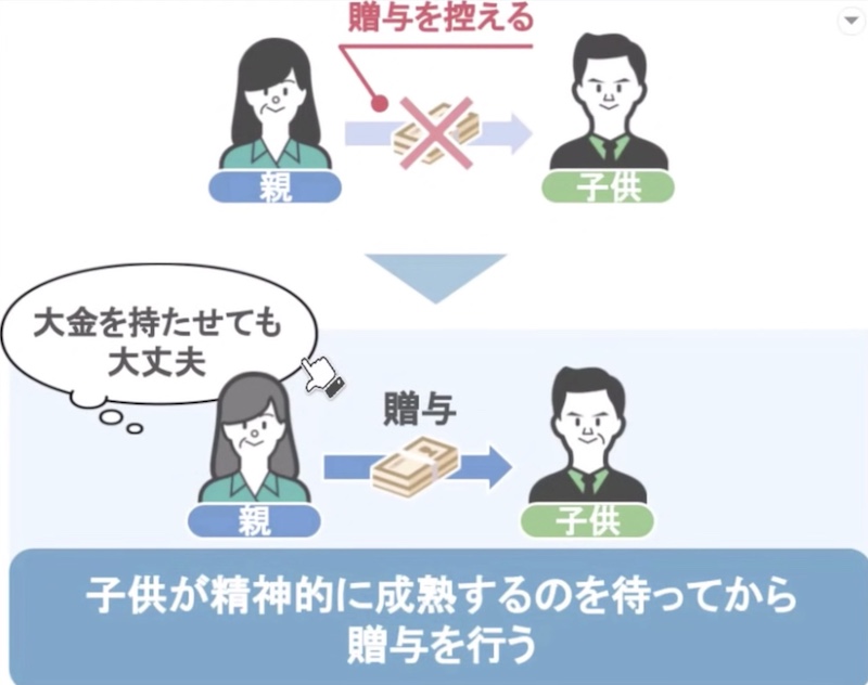 まとめ5