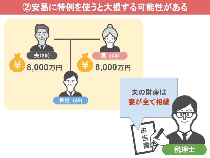 安易に特例を使うと大損する可能性がある