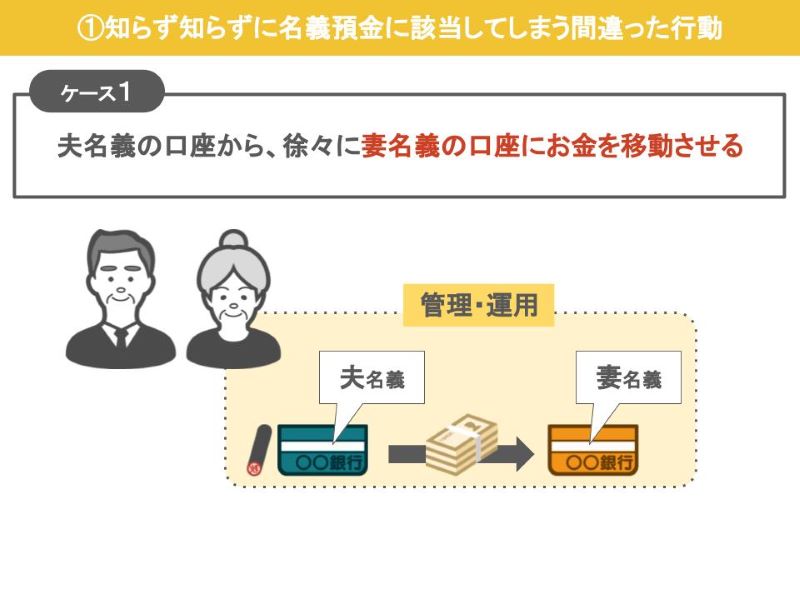 奥さん名義の預金になっていた