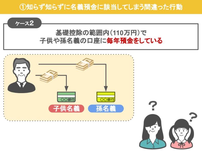 子や孫名義の口座に毎年預金