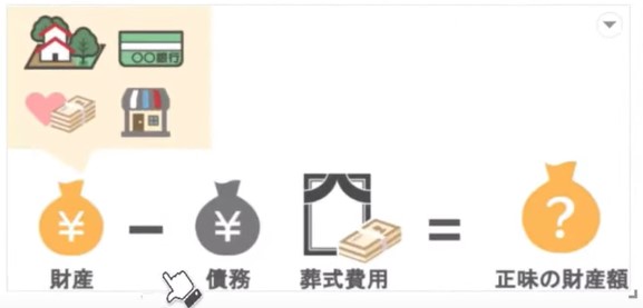 財産－債務・葬式費用＝正味の財産額