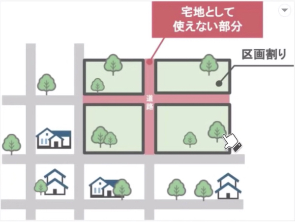 広大な土地2