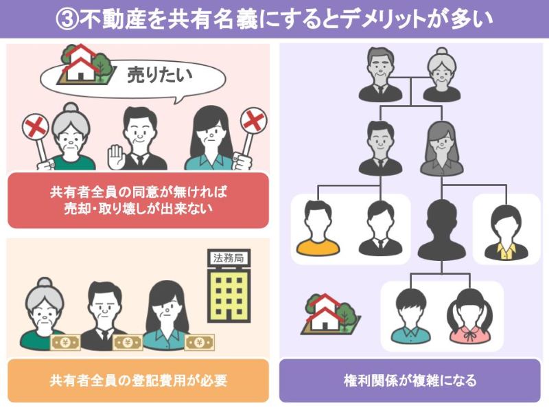 不動産の共有名義はデメリットが多い