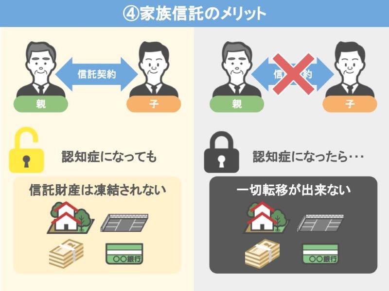 家族信託のメリット