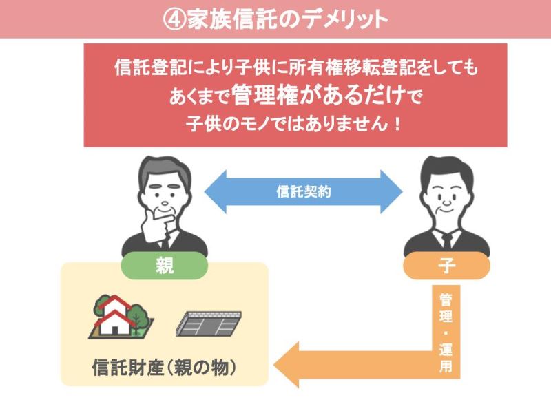 家族信託のデメリット