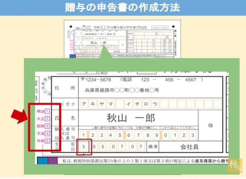 申告書の作成方法　年号