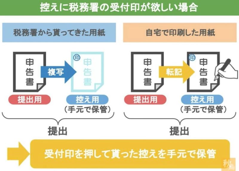 控えに受付印が欲しい場合