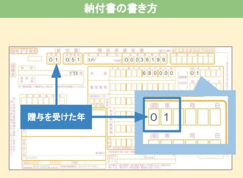 一番最初に書いた贈与を受けた年