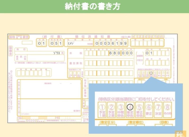 ④の確定申告に丸