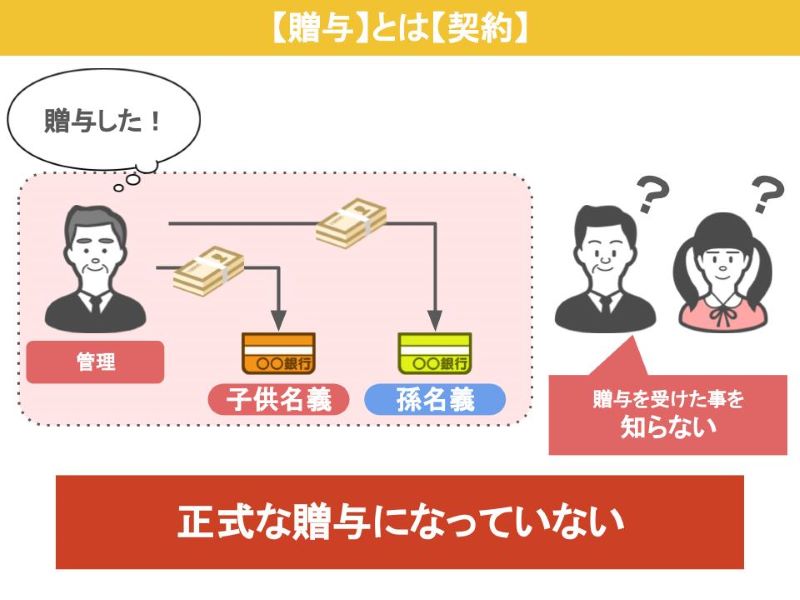 正式な贈与ではない