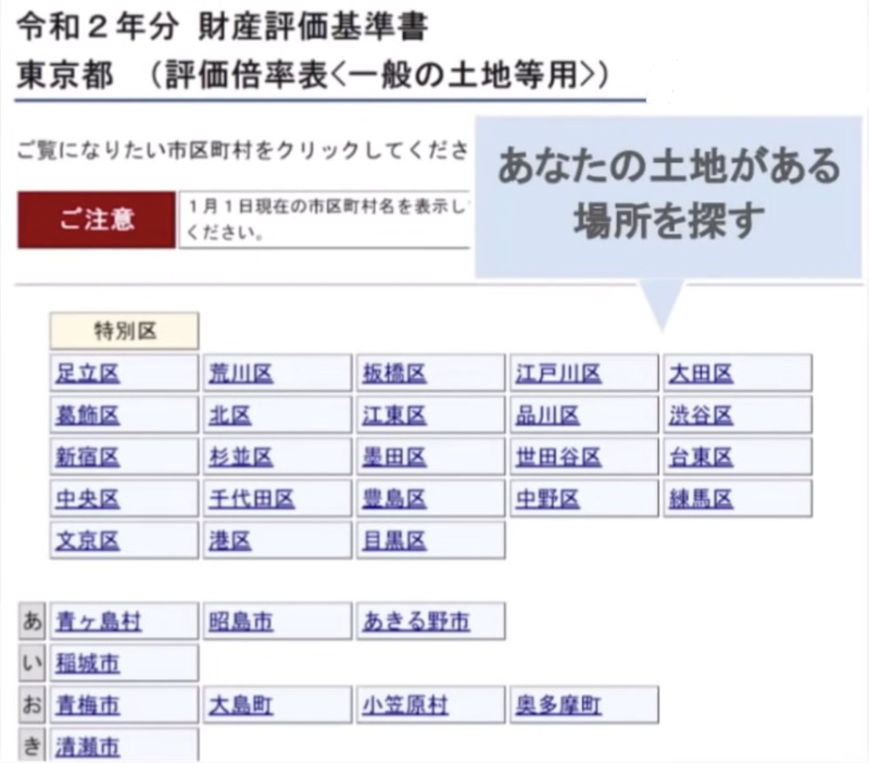 路線価地域の場合1