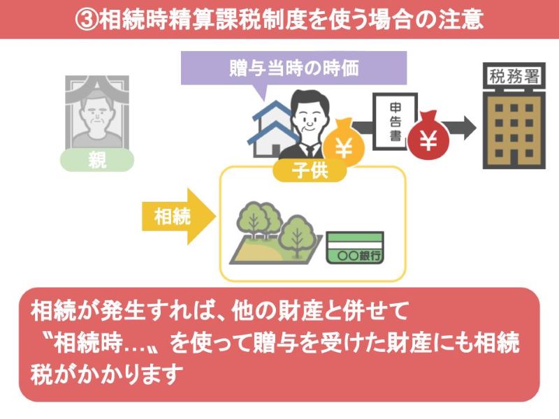 贈与を受けた当時の時価