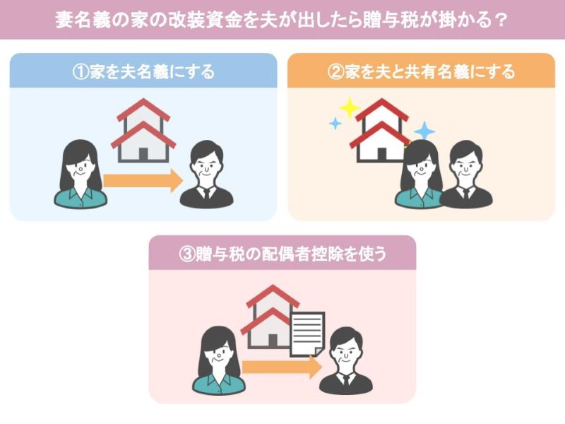 課税回避方法３つ