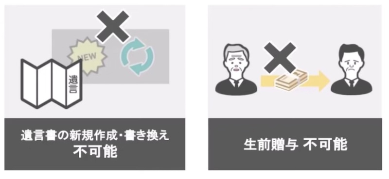 認知症になると