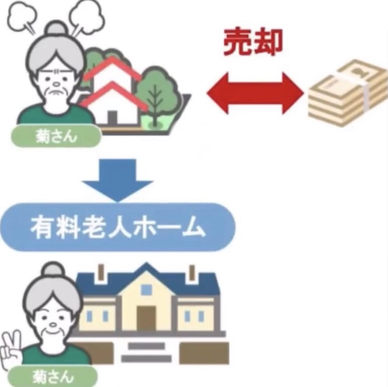 売却して引っ越し