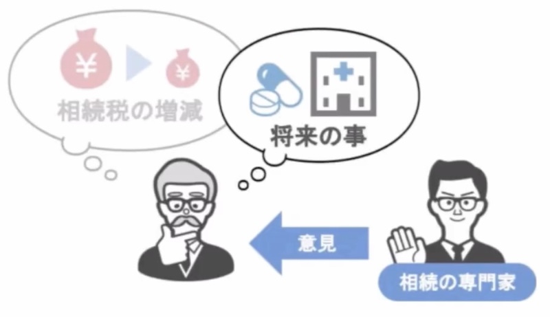 まとめ