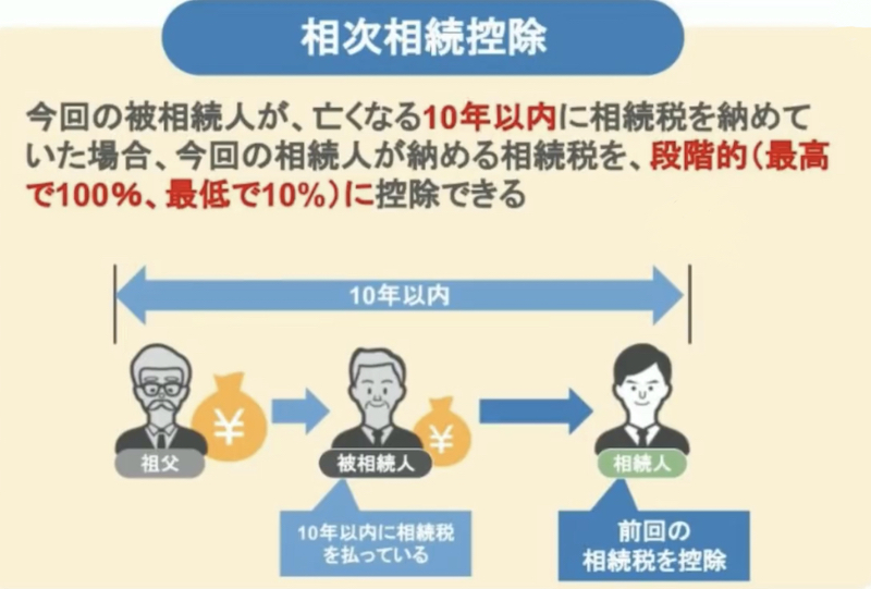 法律文