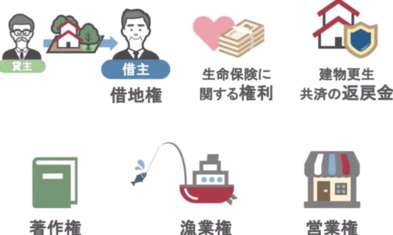 贈与できるもの2