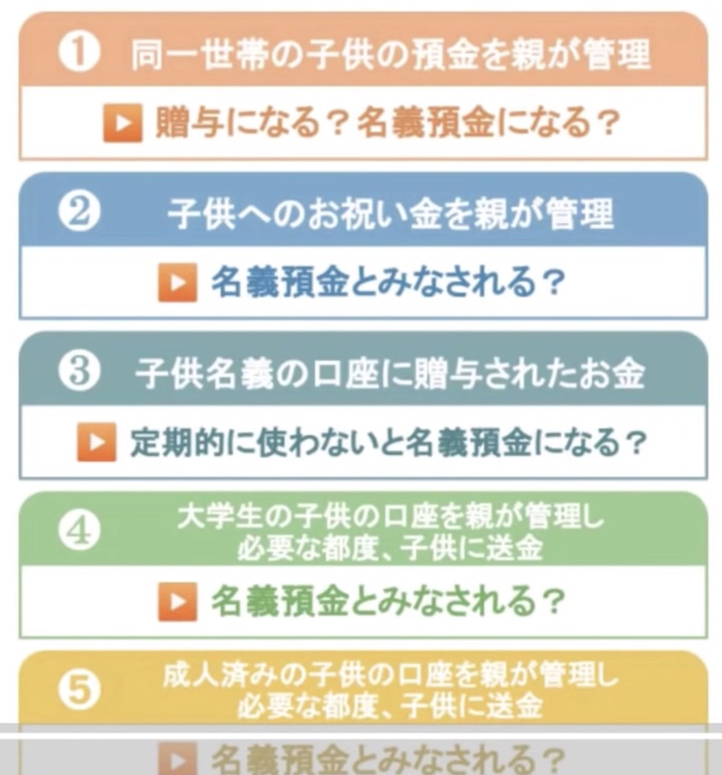 5つの疑問