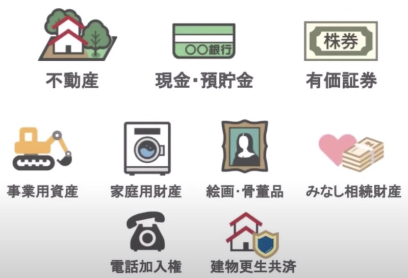 贈与できるもの1