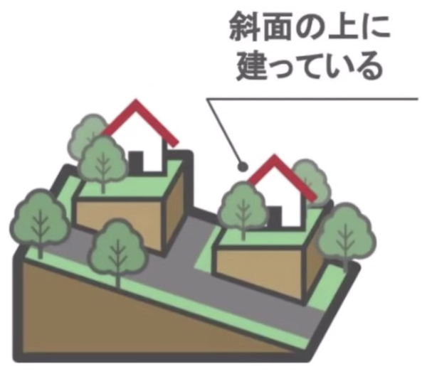 急斜面2