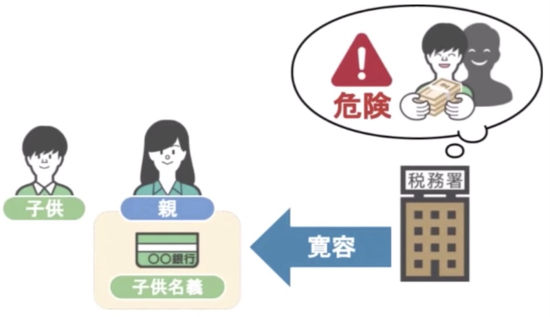 税務署は寛容