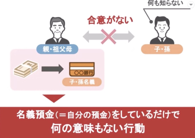 合意がないとダメ