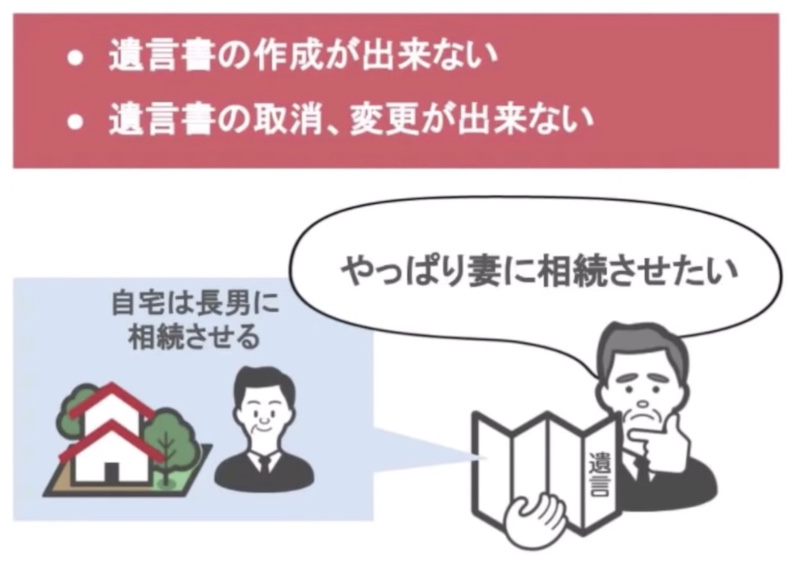 認知症になると2