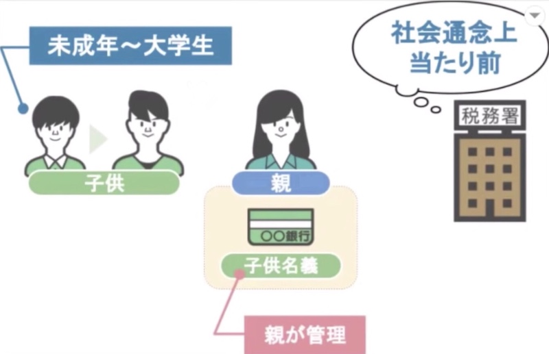 まとめ1