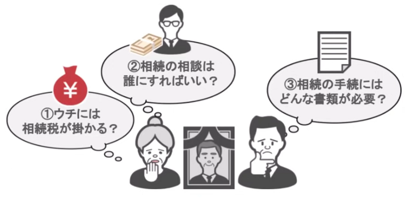 相続税の疑問