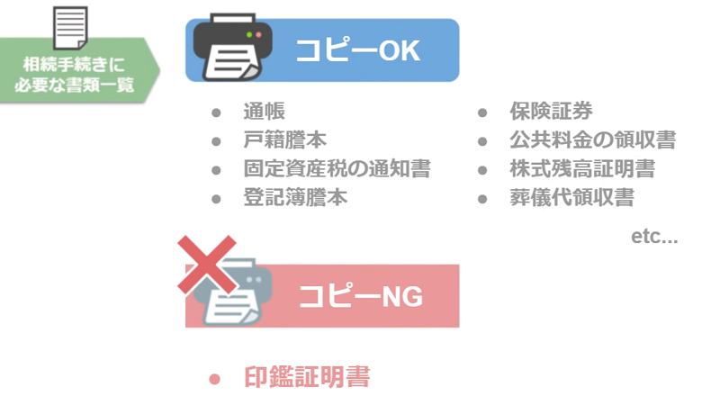 相続に必要な書類はコピーでいいのか