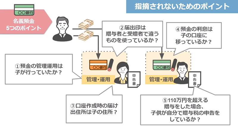 名義預金を指摘されないためのポイント