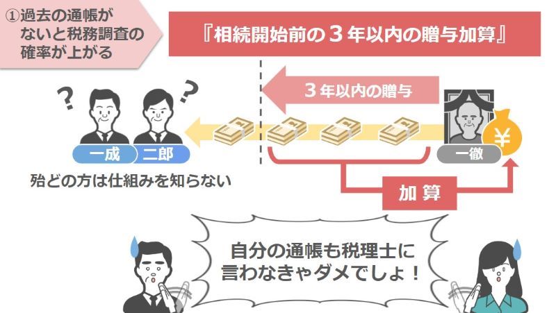 仕組みを知らない