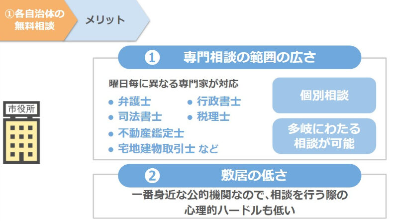 自治体の無料相談のメリット