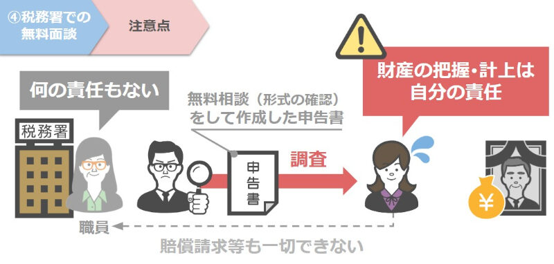 税務署無料相談の注意点