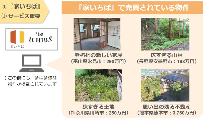 「家いちば」で売買されている物件