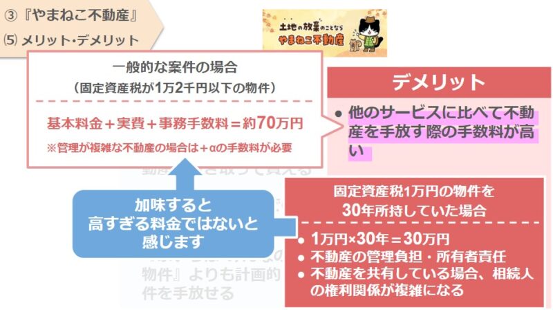 「やまねこ不動産」デメリット