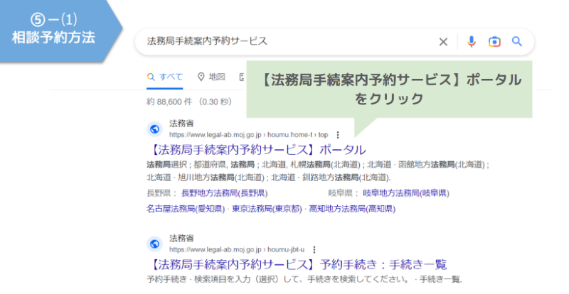 法務局手続き案内予約サービスポータル