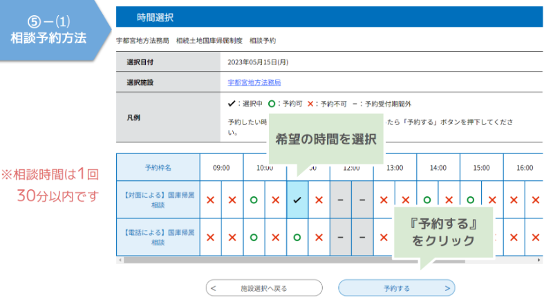 相談したい時間を選択し、予約するをクリック