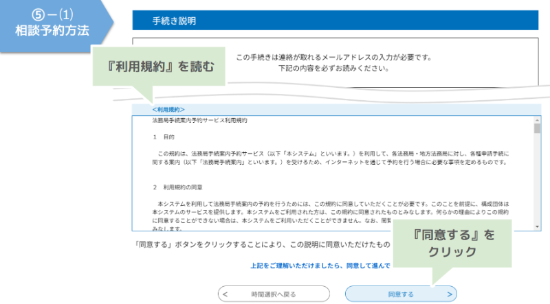 同意するをクリック