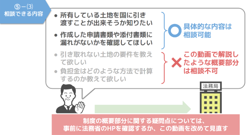 実際に相談できる内容