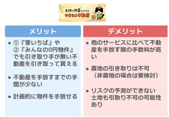「やまねこ不動産」メリデメ