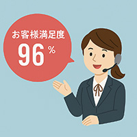 お客様満足度96％