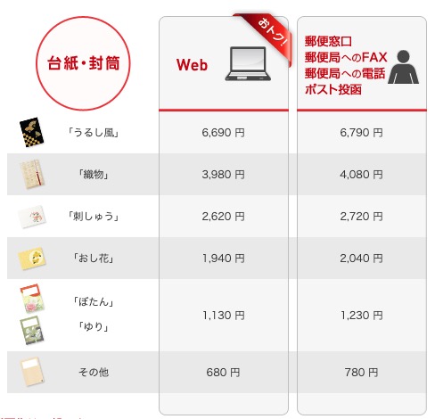 レタックスの利用料金表