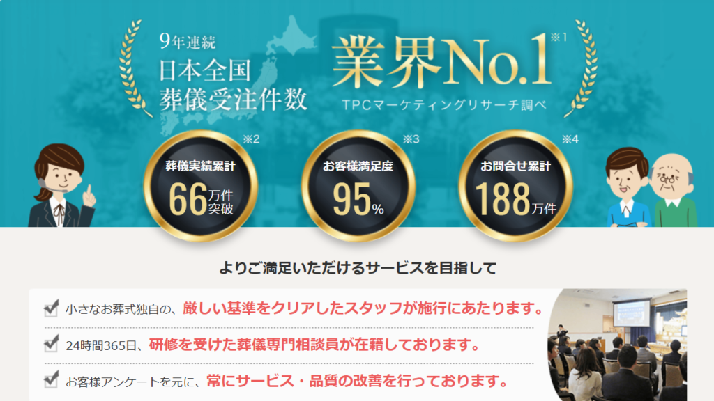 小さなお葬式 9年連続業界No.1・葬儀実績累計66万件・お問合せ累計188万件(公式サイトより)